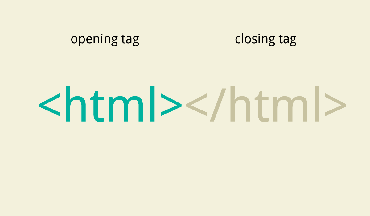 tag tag html